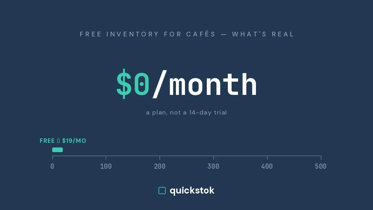 Free Inventory Apps for Cafes: What Is Actually Free in 2026