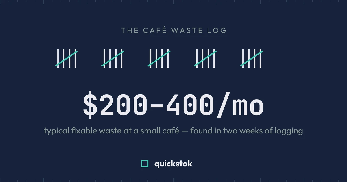 Free Café Waste Log Template (and the 5 Numbers It Will Show You)
